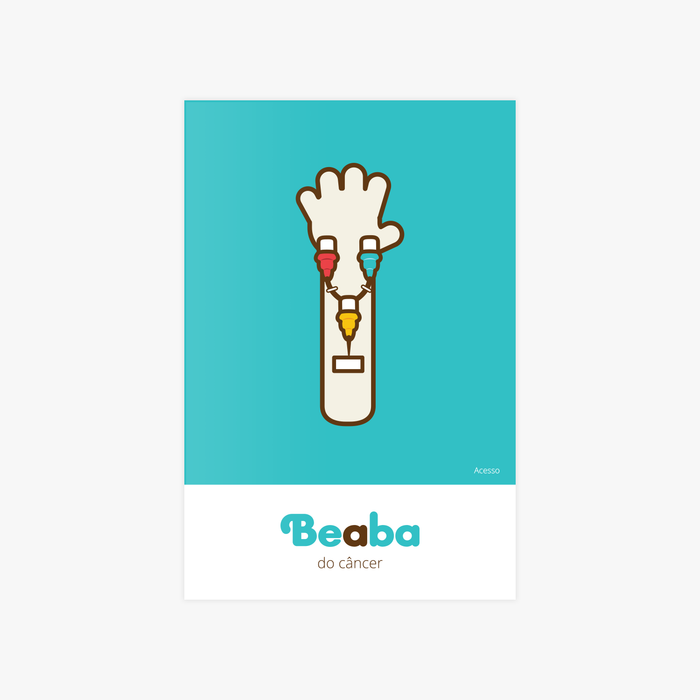 Cartão Postal Acesso • Beaba